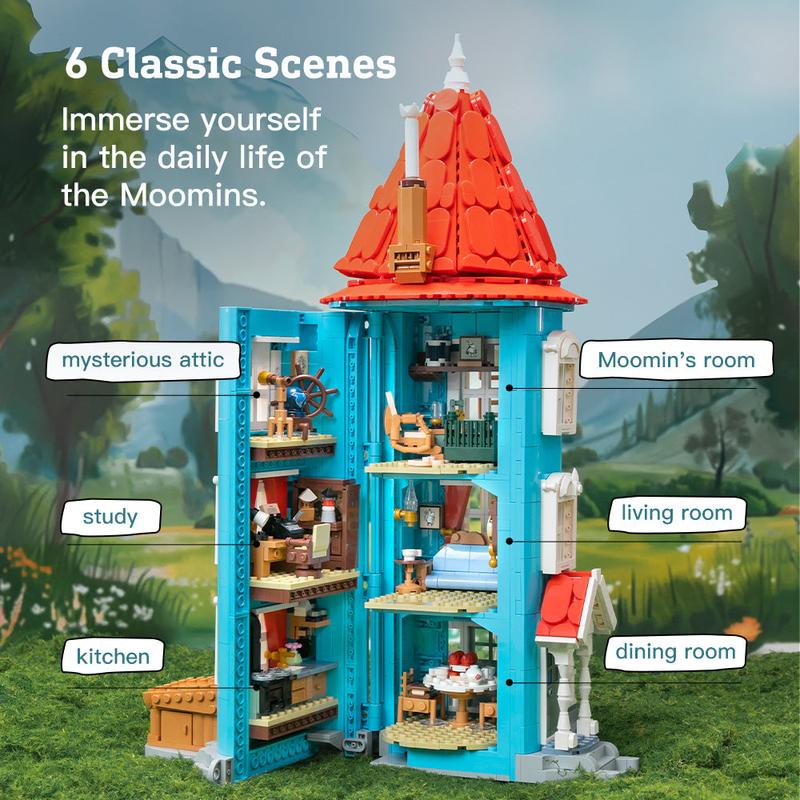 Pantasy Moomin House